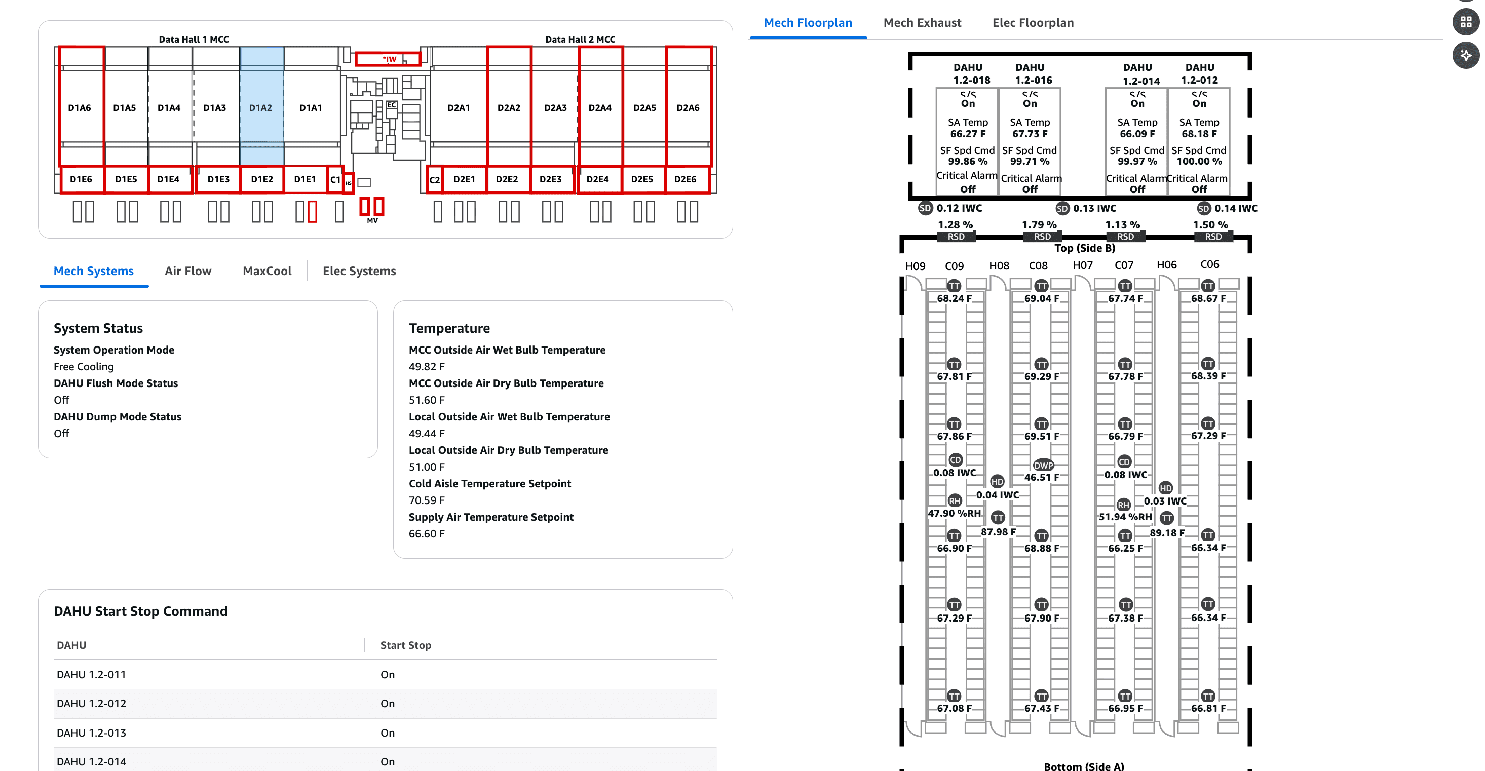 MetricOrganizer UI screenshot