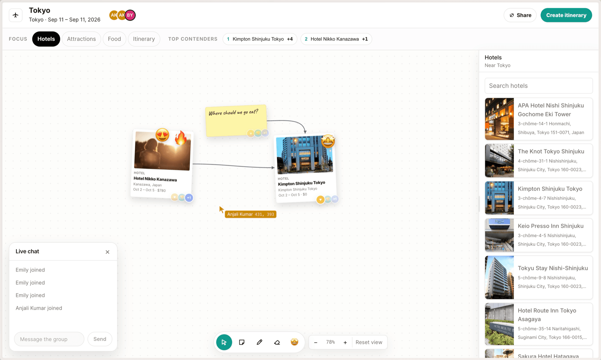 TripJam board for a Tokyo trip: hotel cards with votes and an arrow between them, a post-it, live chat, and the hotels sidebar