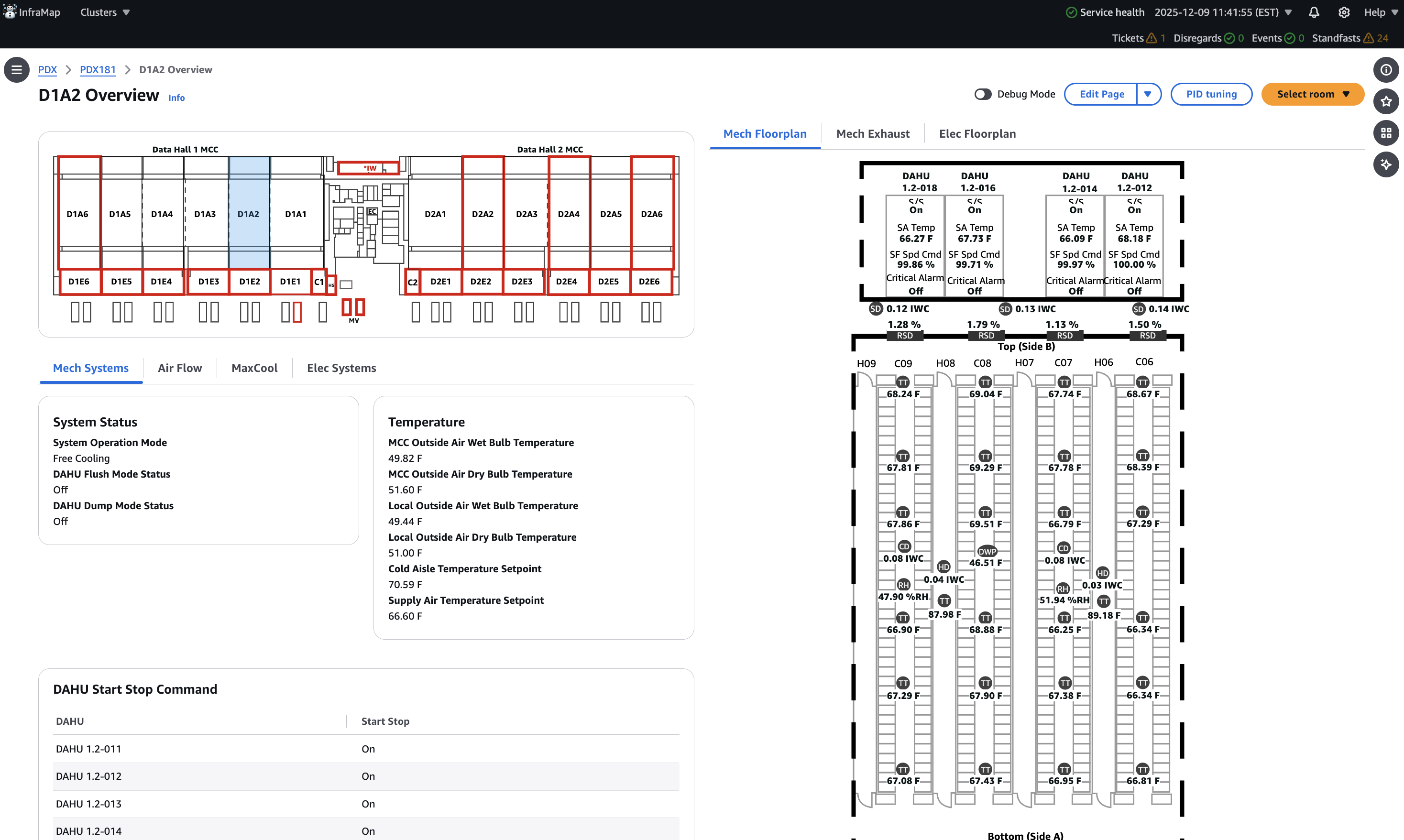InfraMap data hall overview: breadcrumb drill-down, floor plan, mechanical system cards, mechanical floorplan diagram with live values, and a DAHU start/stop table.