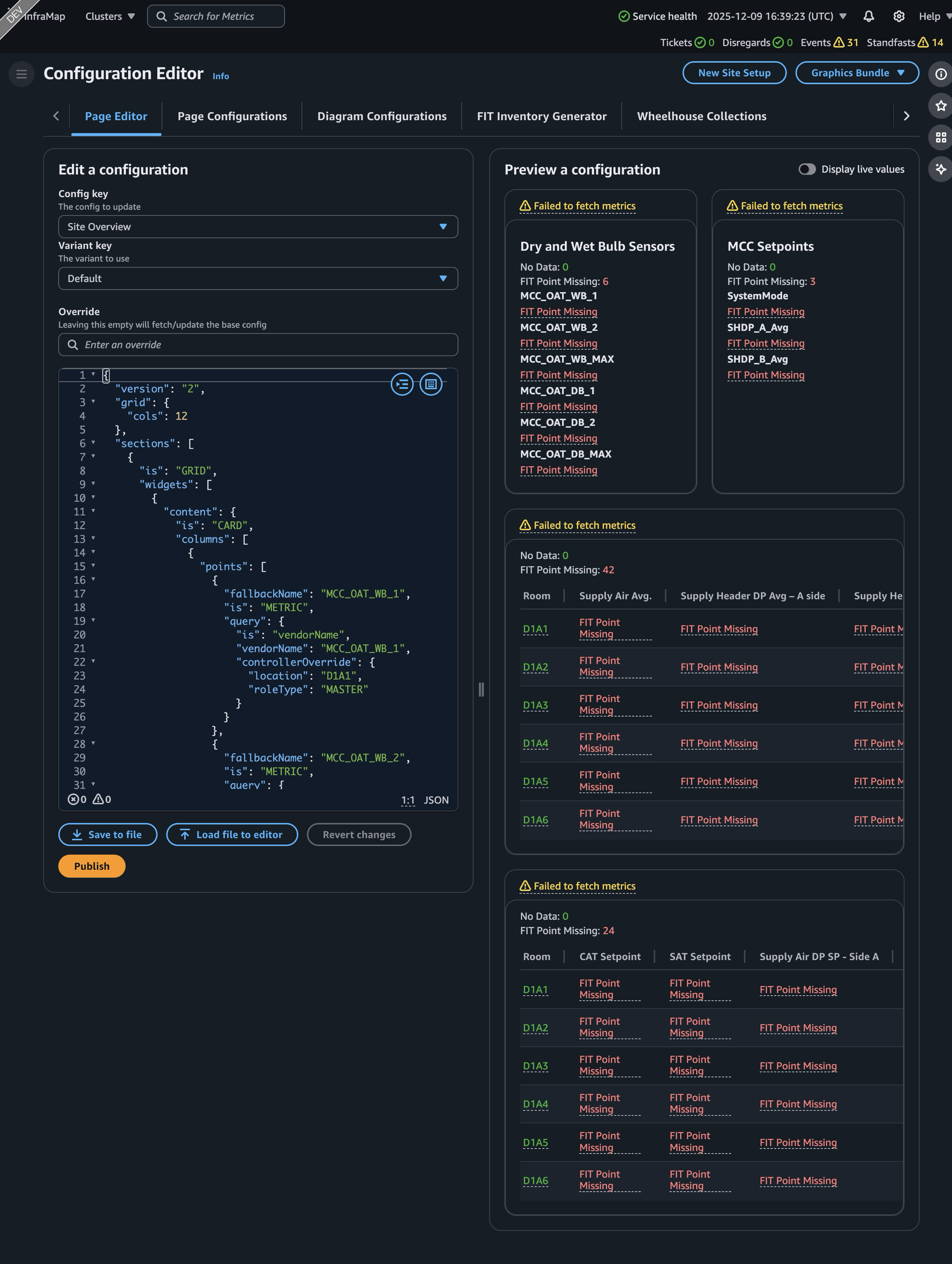Configuration Editor page editor: config key and variant selectors, override field, JSON editor with version 2 grid and query definitions, Save, Load, Revert and Publish controls, and a preview reporting missing metrics.